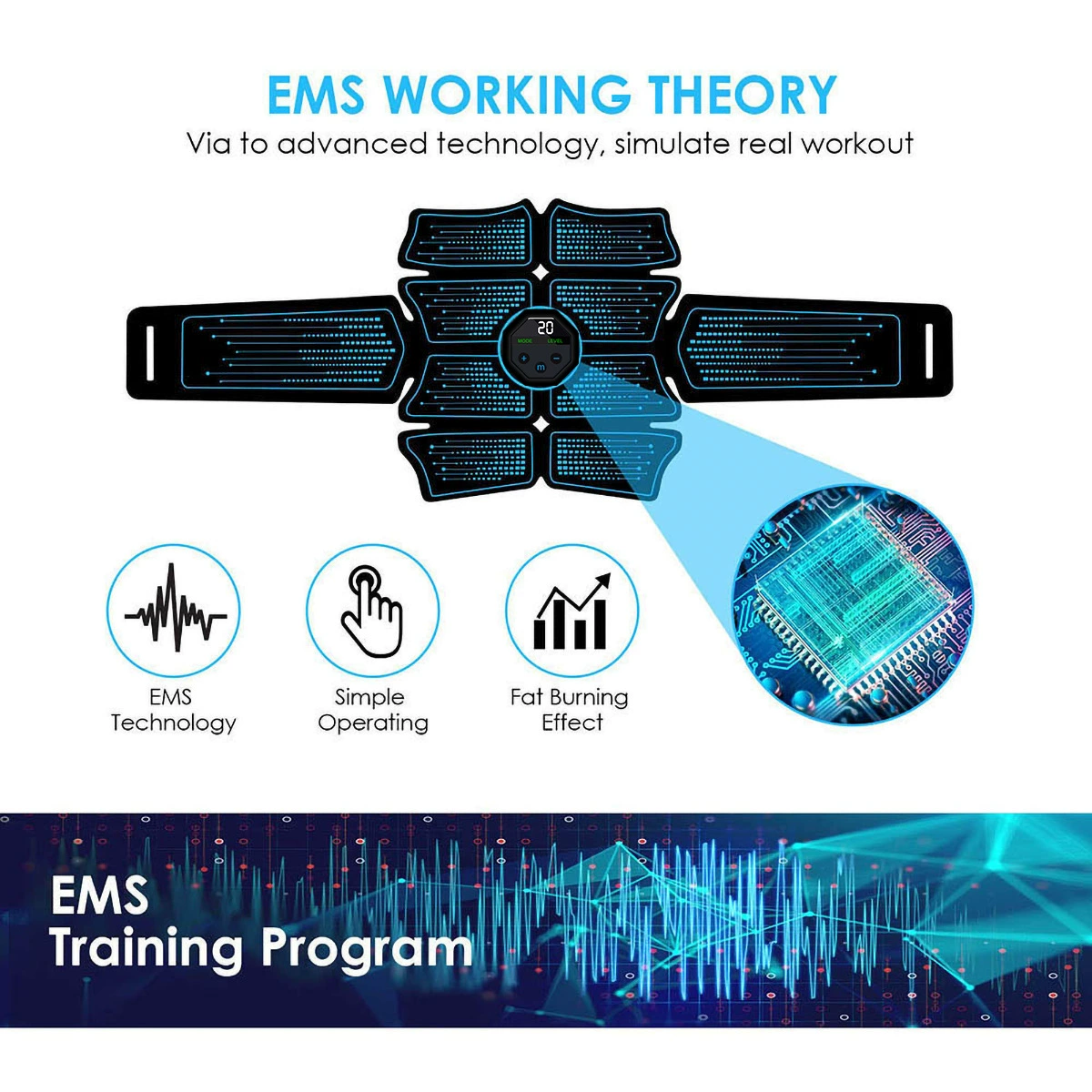 Пояс-электростимулятор для пресса EMS HTX-501, 10 режимов, 20 уровней интенсивности, наклейки включены