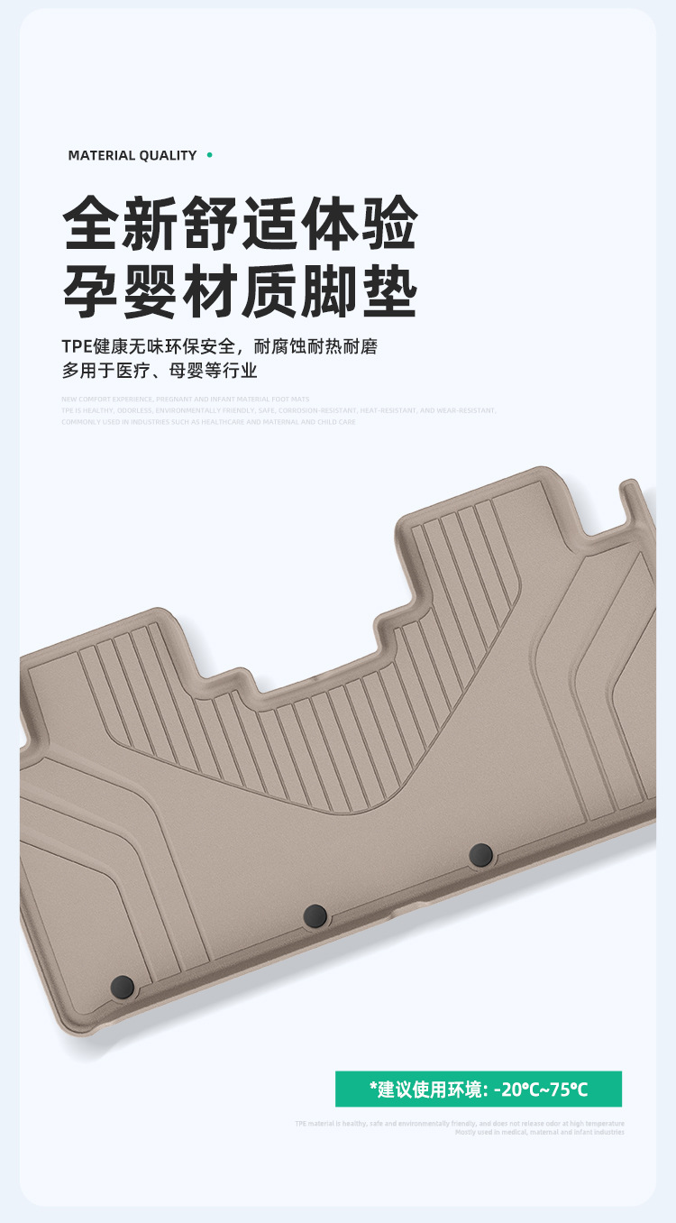 Suitable for 26 Models of Ideal L8 Livis/Ultra Car Floor Mats, Special Tpe Floor Mats and Trunk Mats