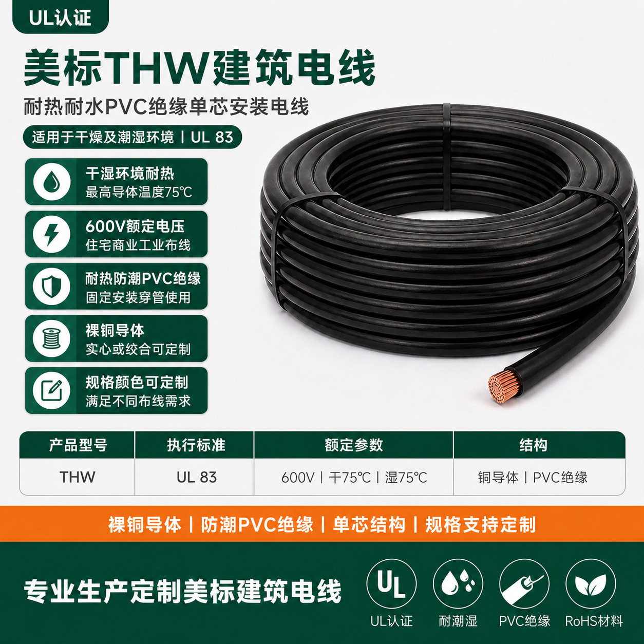 美标UL83 热塑性绝缘电线THW 耐水PVC单芯建筑电线馈线管道内部线
