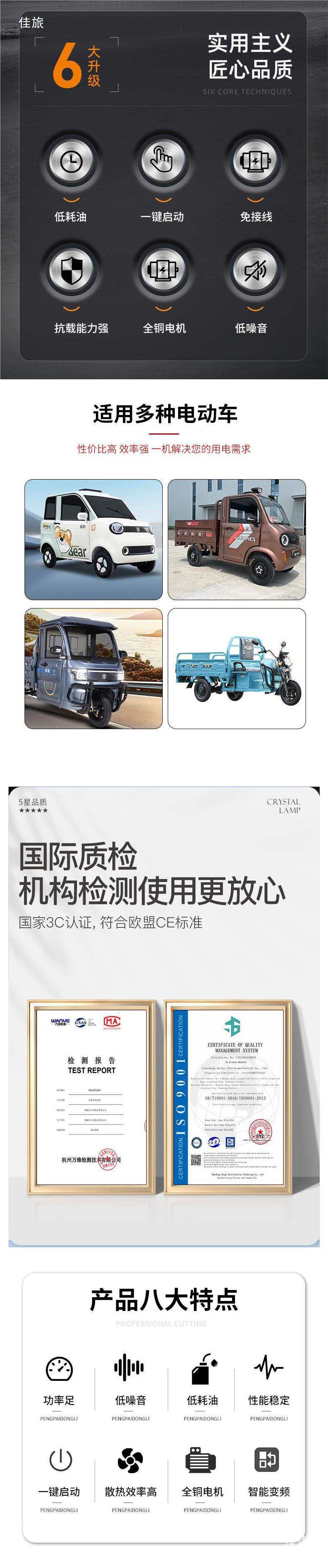 White Sparrow Vehicle-Mounted Gasoline Generator 48V60V72V Inverter Range Extender for Electric Tricycles and Four-Wheelers Charging