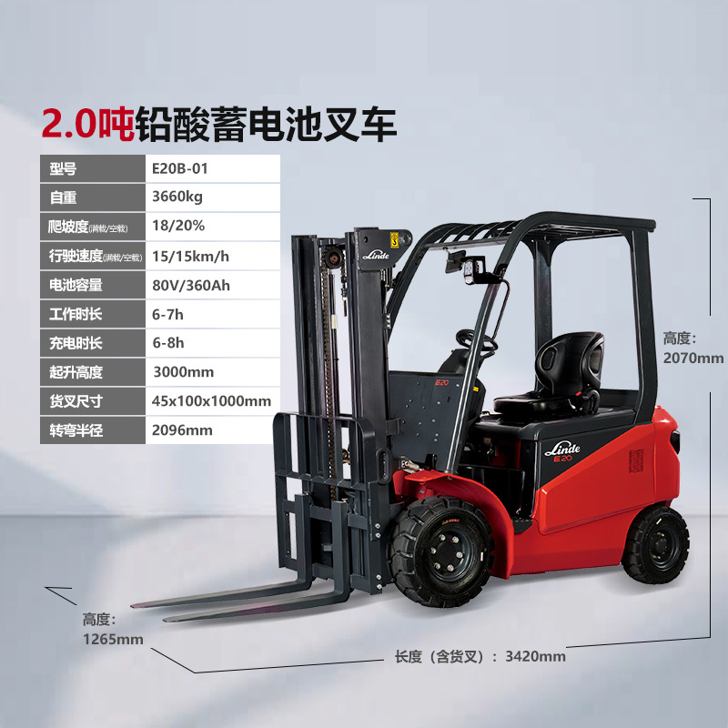 [Depósito] Linde 1.5 / 2 / 2.5 / 3 / 3.5 toneladas de batería de litio de cuatro ruedas tipo carretilla elevadora eléctrica