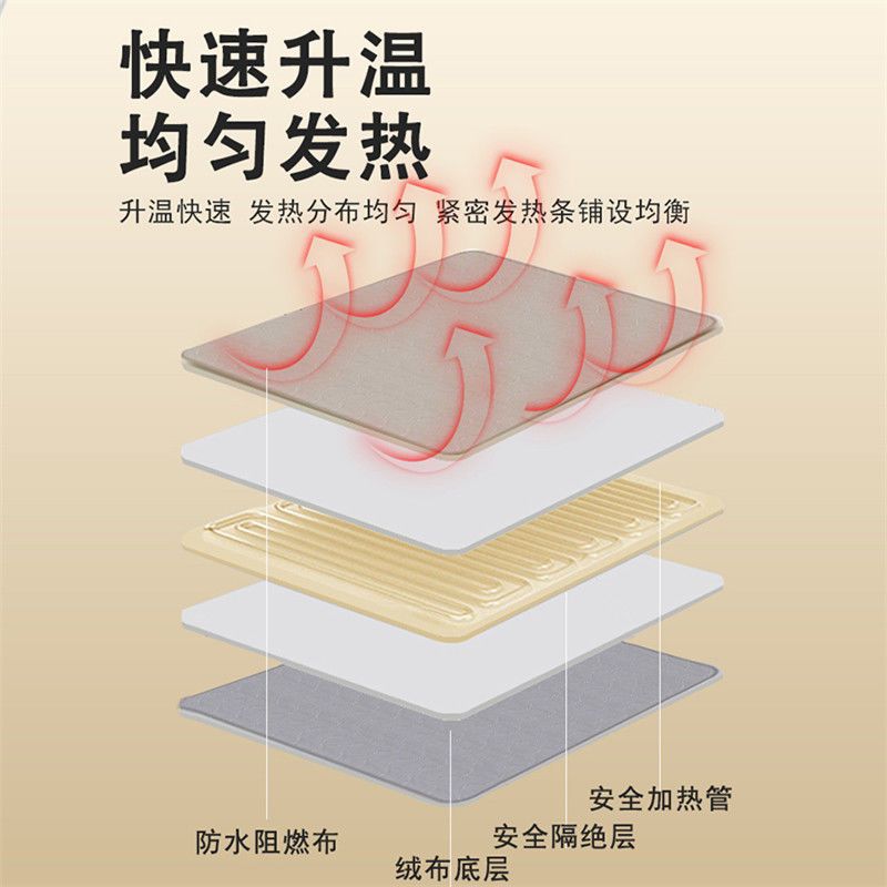 Pet heating pad electric blanket resistant biting electric heating anti -leakage dog and cat cat with small constant temperature 5