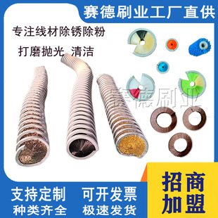 ��煾��ĳ��P���۳��m�坍����ʽ���@������~���P䓽z����ˢƬˢ