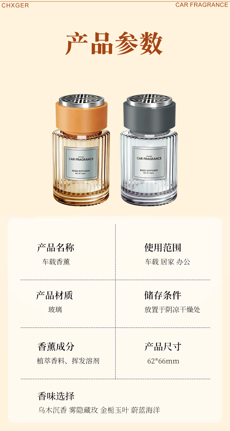 High-End Car Fragrance, Car Perfume, Car Fragrance for Men, Car Perfume to Remove Odors, Business Car Fragrance