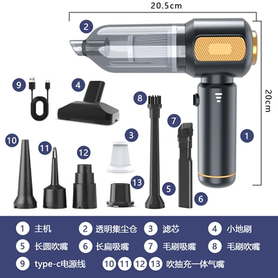 brushless and cordless, Tozsoranlar