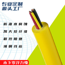 PUR�۰���������̖��|��4о0.5/0.75/1.0/1.5/2.0/2.5/3��ˮ����