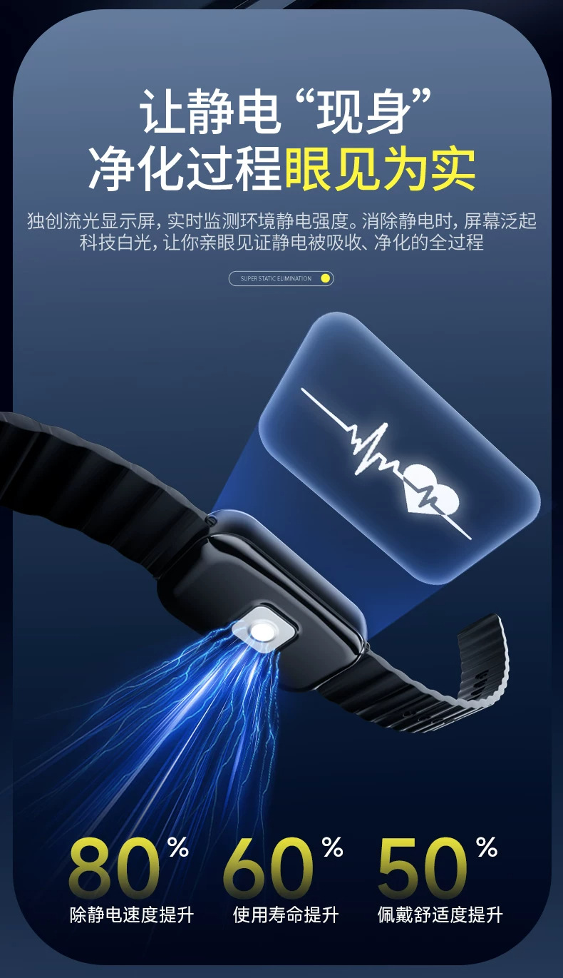 2026 new anti-static wristband, designed to eliminate and release static electricity from the body, suitable for both men and women, and waterproof