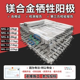 其他仪器仪表;锌合金;镁合金