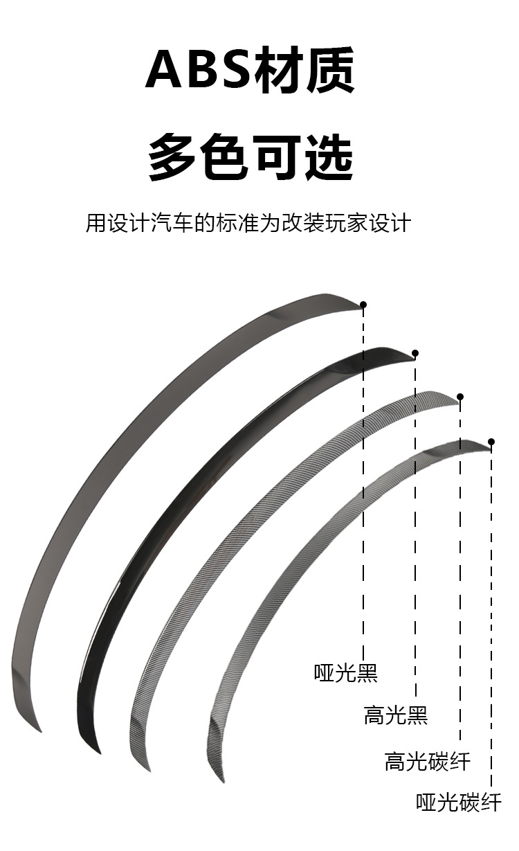 Suitable for Tesla Tail Rejuvenation New ModelY High Performance ABS Fixed Wind Wing Carbon Fiber Pattern Spoiler