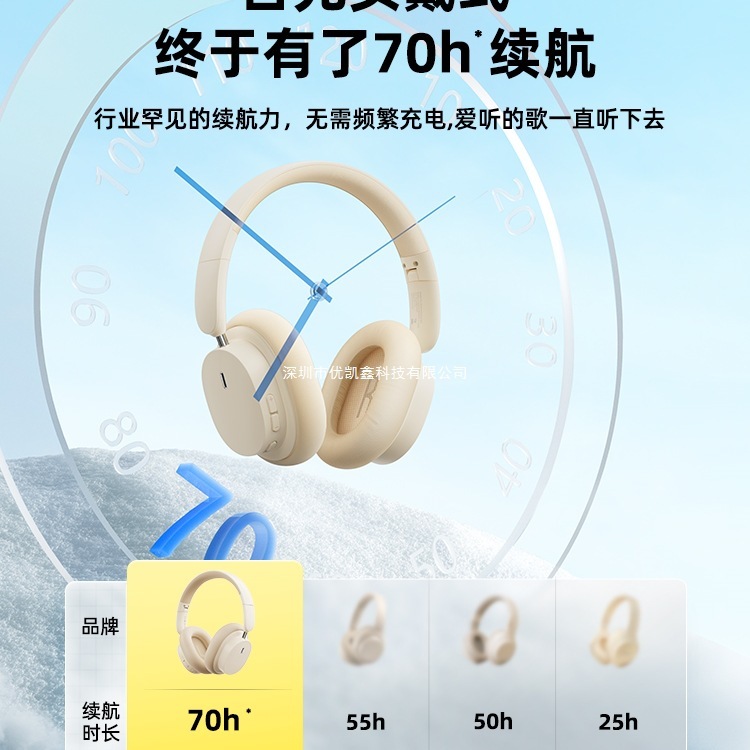 【政府補助金15%】Baseus d05 ヘッドセット Bluetooth ヘッドセット ワイヤレス ノイズキャンセリング ヘッドセット カバー ゲーム|undefined