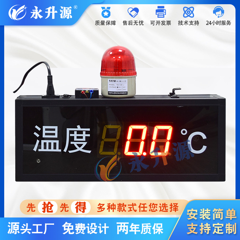 LEDʪȵӿ幤ҵʪʾܱϵͳʾ