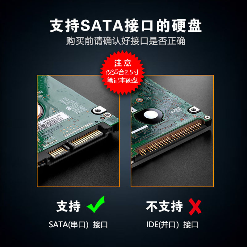 USB3.0 2.5inchSSD ソリッドステートメカニカルシリアルポート SATA ツールフリー usb3.0 外部モバイルハードドライブボックス|undefined