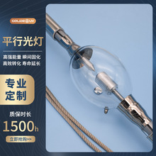 ƽ�й�����⾀�̻�믟�UV���̻���־�}����ORC�BȺ���պ��}�W�P