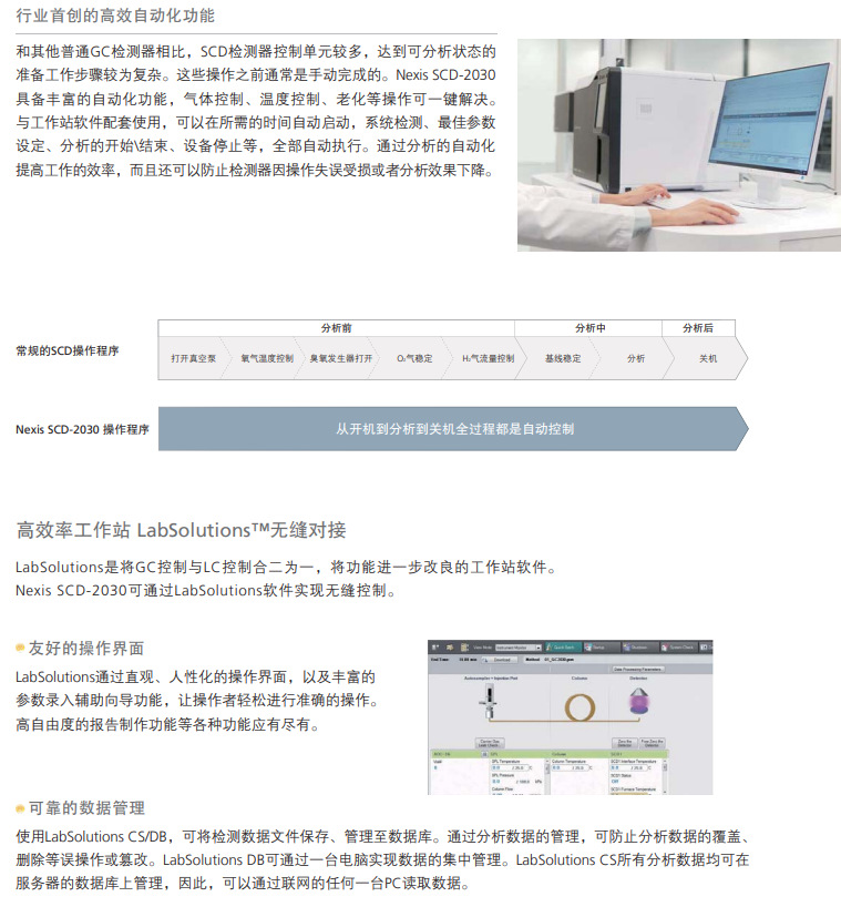 硫化學發光檢測系統氣相色譜儀