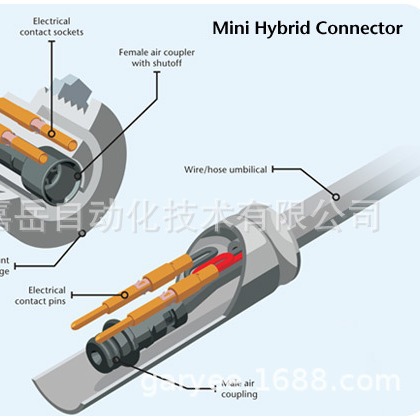 CPC_Hybrid����ͽ�ͷHQC42001