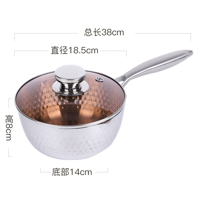 Nuevo conjunto de cocinas caseras transfronterizas de cinco piezas, conjunto de cocinas antiadherentes, regalos de reunión anual, caja de regalos de cocinas al por mayor, conjunto de cocinas de cocinas