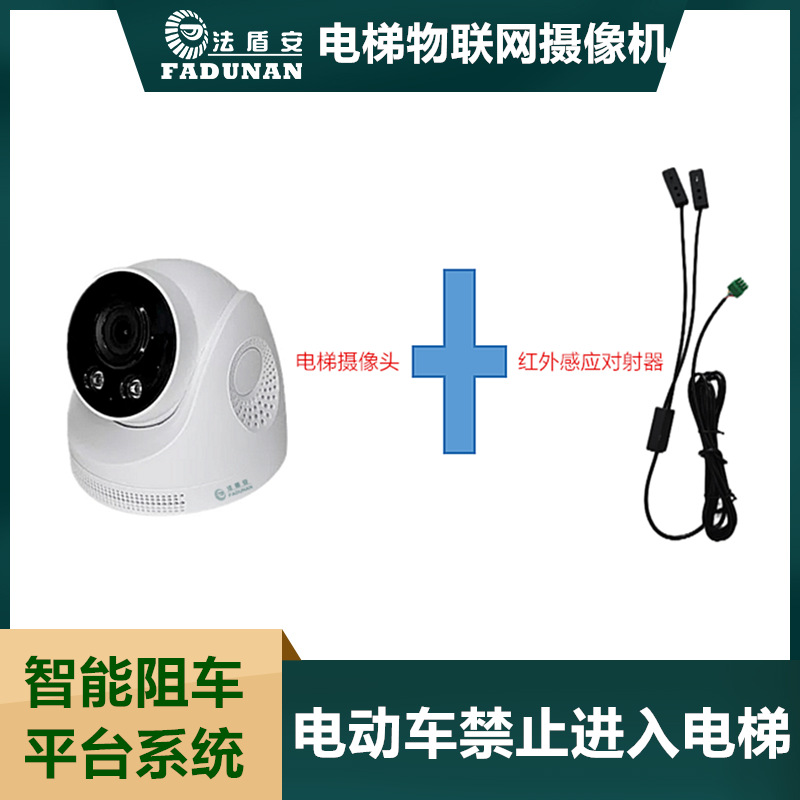 Surveillance Smart Camera for Elevators with Floor Display, Stuck Person Detection, Electric Scooter Recognition, and Alarm Camera