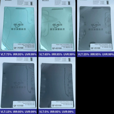 Solar Film Explosion-Proof Insulation Film: Automotive Film - wholesale-of-a-whole-roll-large-quantity-will-give-you-preferential-treatment-supports-customization-uv400-skin-care-high-heat-insulation-15m15m-roll