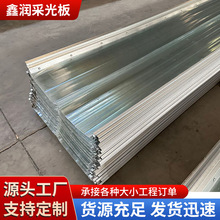 FRP�߅�ɹ��ߑ���܇�g�����i߅�����߼Ӻ�͸������ꖹ��������