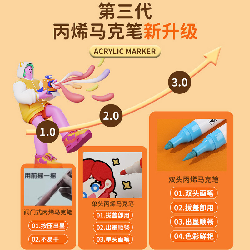 双頭アクリルマーカーペン、子供用アート落書きペン、不透明、防水、色重ね可能、洗える水彩ペン|undefined