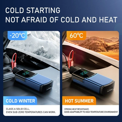 and Multi-Functional Car Jump — Other Automotive Safety Supplies