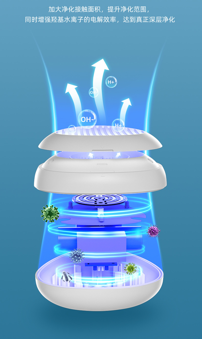 果蔬消毒机-详情页_22.jpg
