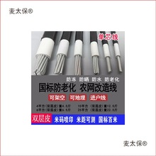 ���˷��ϻ��X��늾�6/10/16/25ƽ�������о�r�W����r�W����̫��