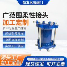 �V�����a�����Խ��^ PVC�ܽ��^�B���� �෶���ڏ��V�������Խ��^