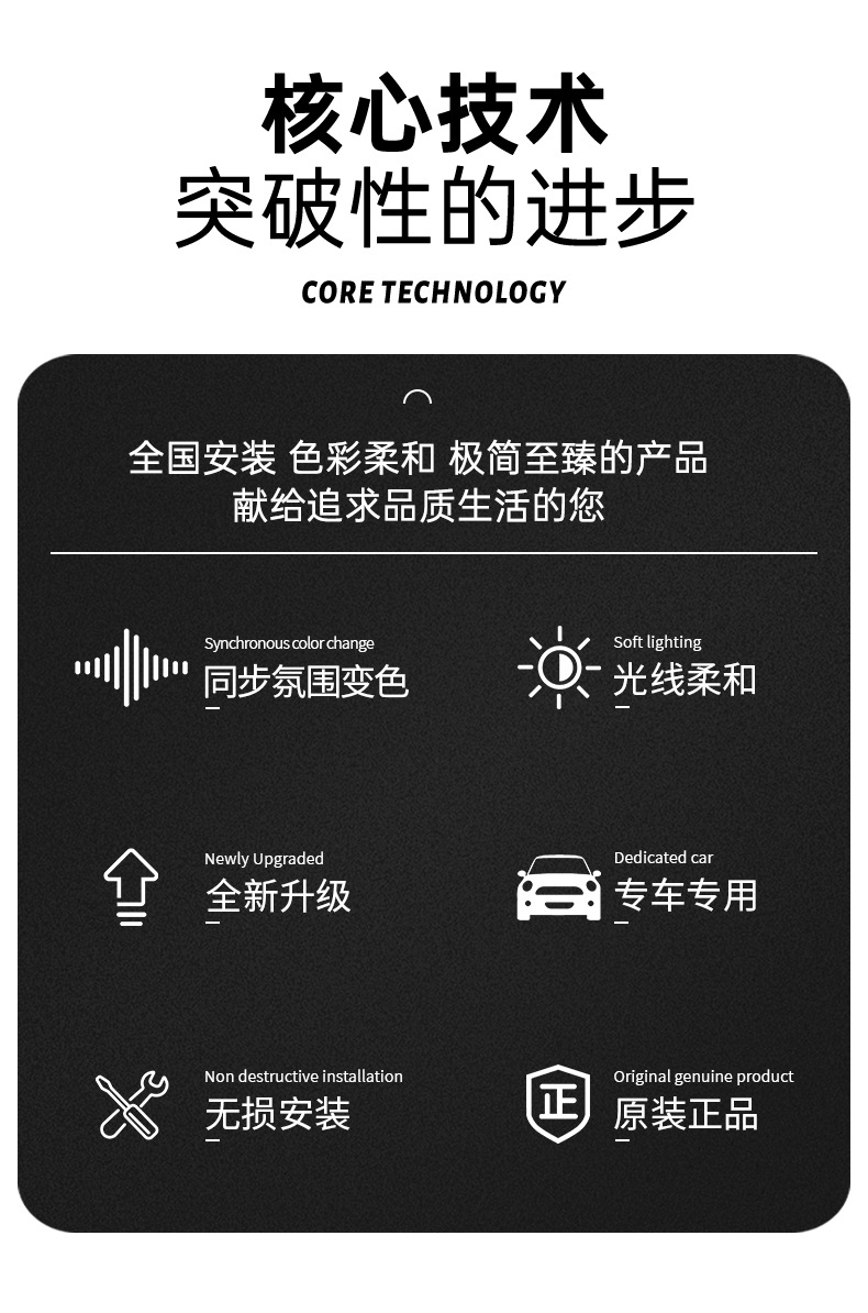 Suitable for Bmw 3 Series, 4 Series, I3, I4, 3 Series Gear Panel Illuminated Lettering, Saddle Atmosphere Light, Fast Charging Expansion Dock
