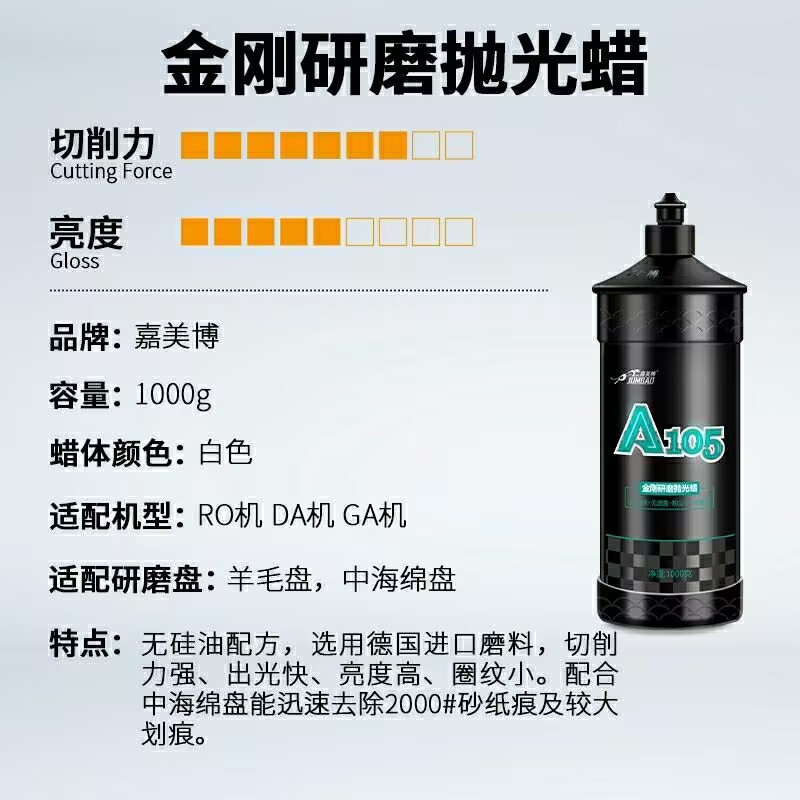 Three-In-One Polishing Wax 85A Water-Based Abrasive for Sheet Metal Paint, Fast Wax, Medium Coarse Wax, Scratch Wax, Mirror Surface Restorer
