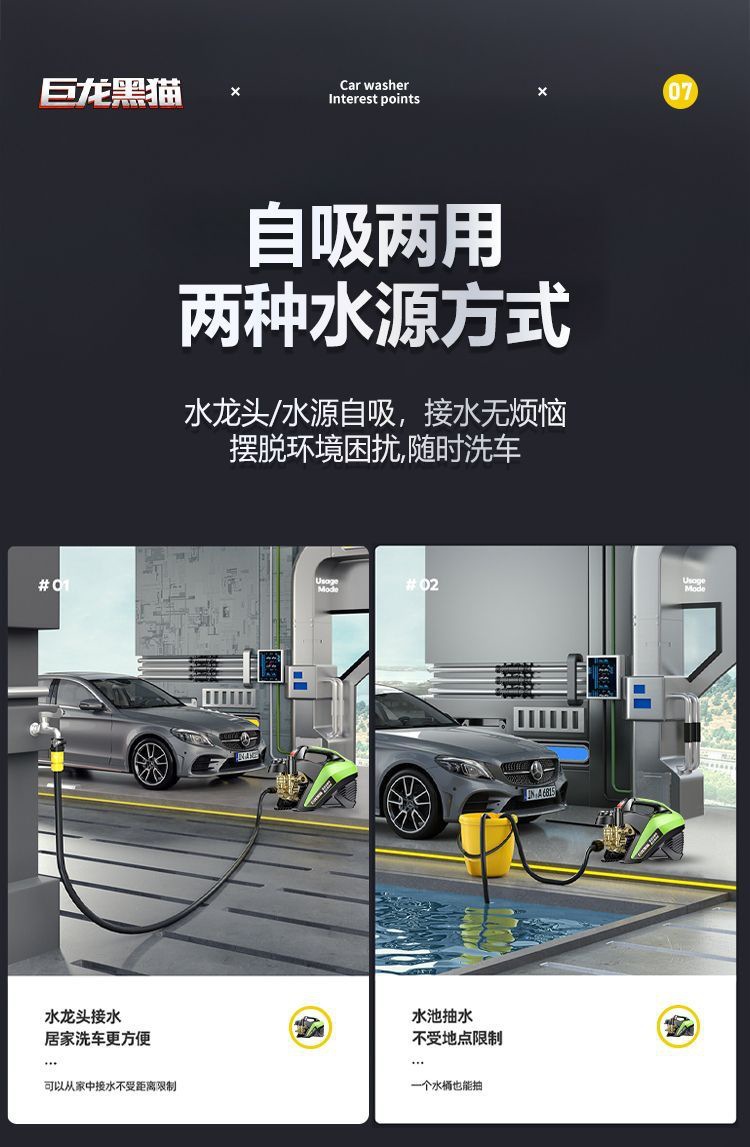 Julong Black Cat Pressure Washer 220V Household High-Power Automatic Adjustable Pressure Car Washer