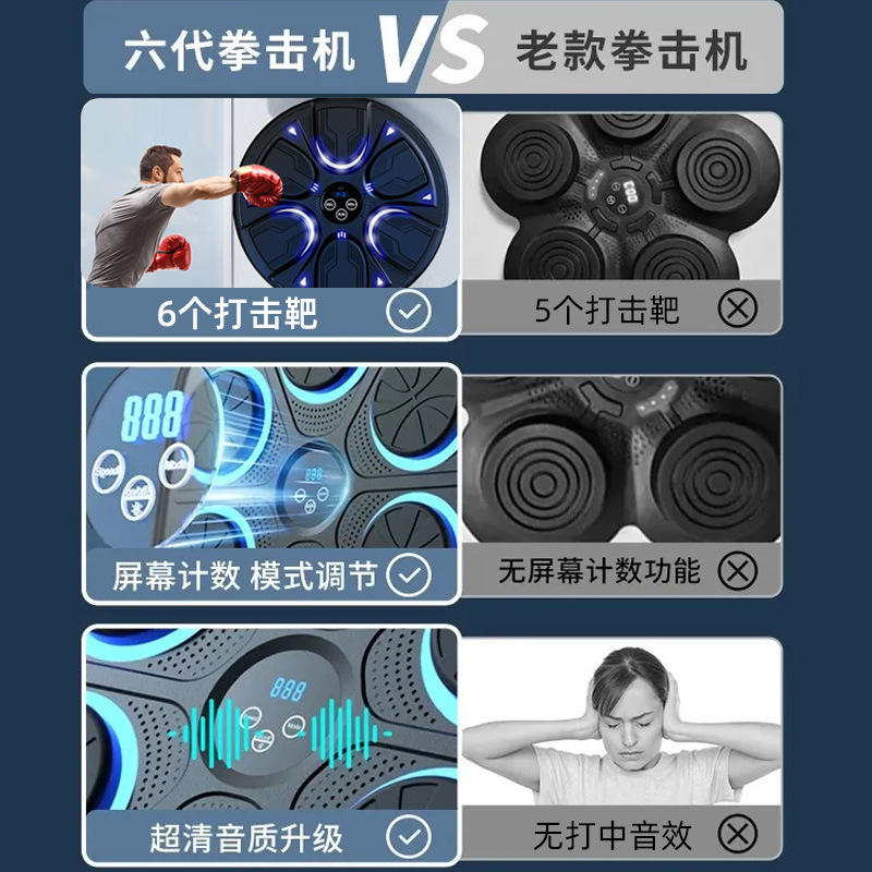 源メーカー知能音楽ボクシングマシン家庭用成人ダイエットボクシング壁標的訓練器材児童反応標的|undefined