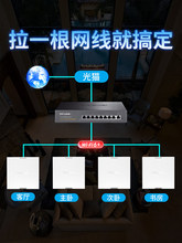 TP-LINK无线ap面板全屋wifi6千兆覆盖1202别墅tplink普联带入墙弱