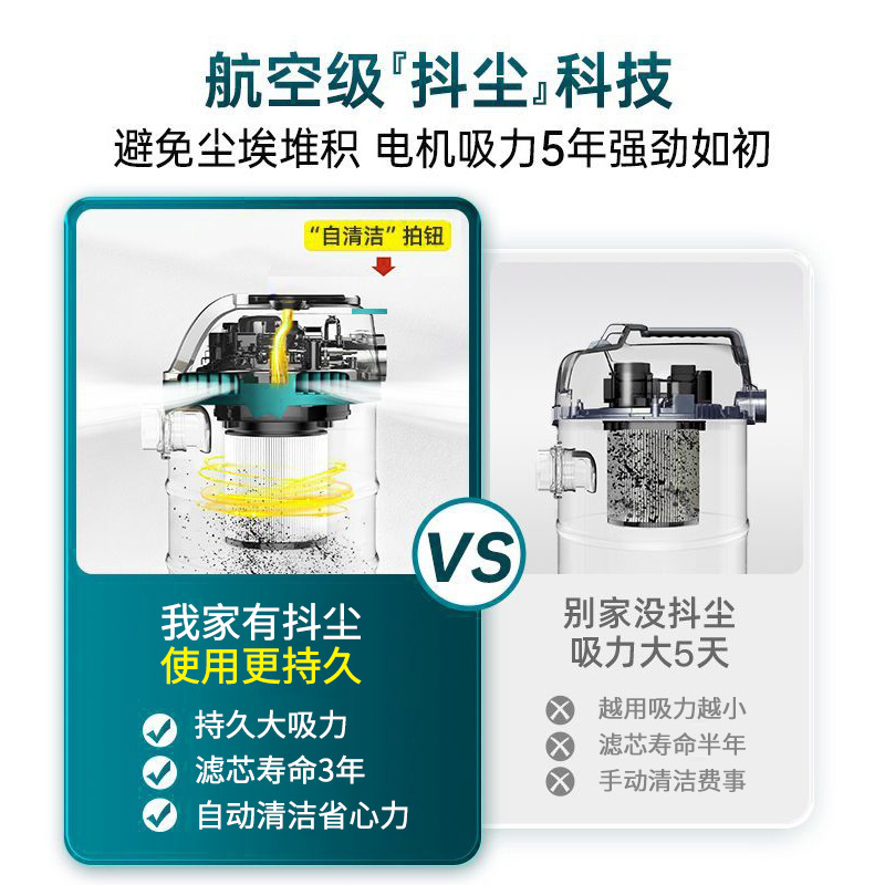 Pequeño taller de lavado de autos, seco y húmedo, limpieza comercial de alta potencia, decoración industrial, hermosa costura, potente aspiradora