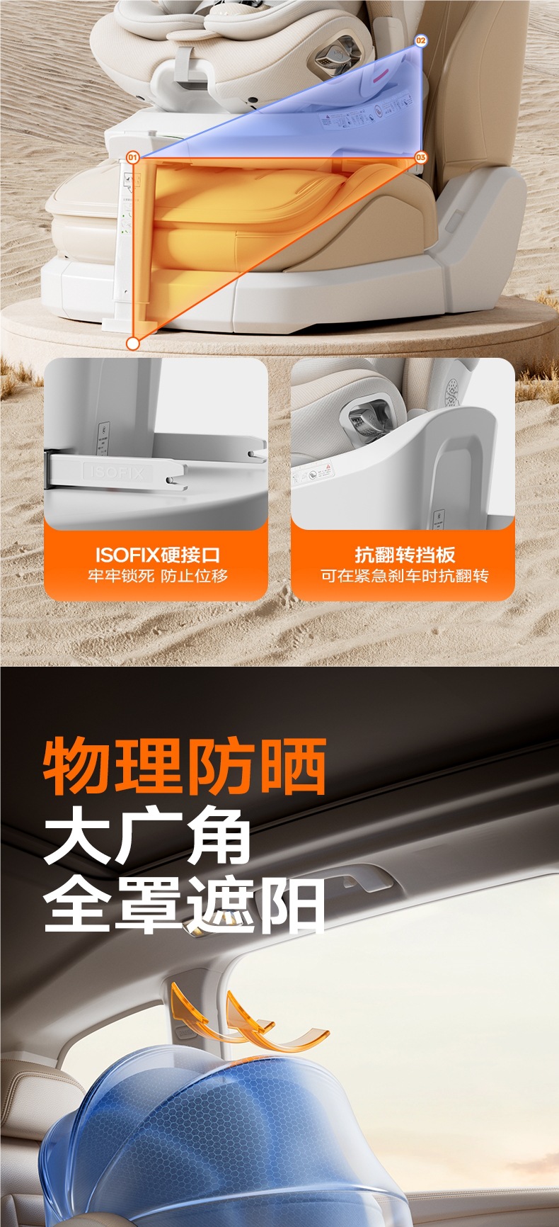 Heekin Smart Ventilation Car Kids Safety Seat Baby Baby Car Seat 0 to 12 Years Old Reclining Seat