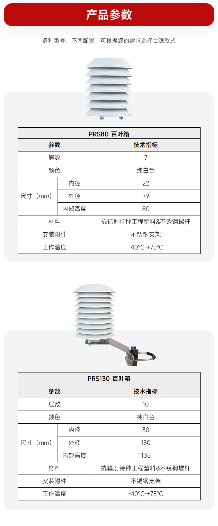 PRS80-PRS130-PRS140-PRS220-百叶箱