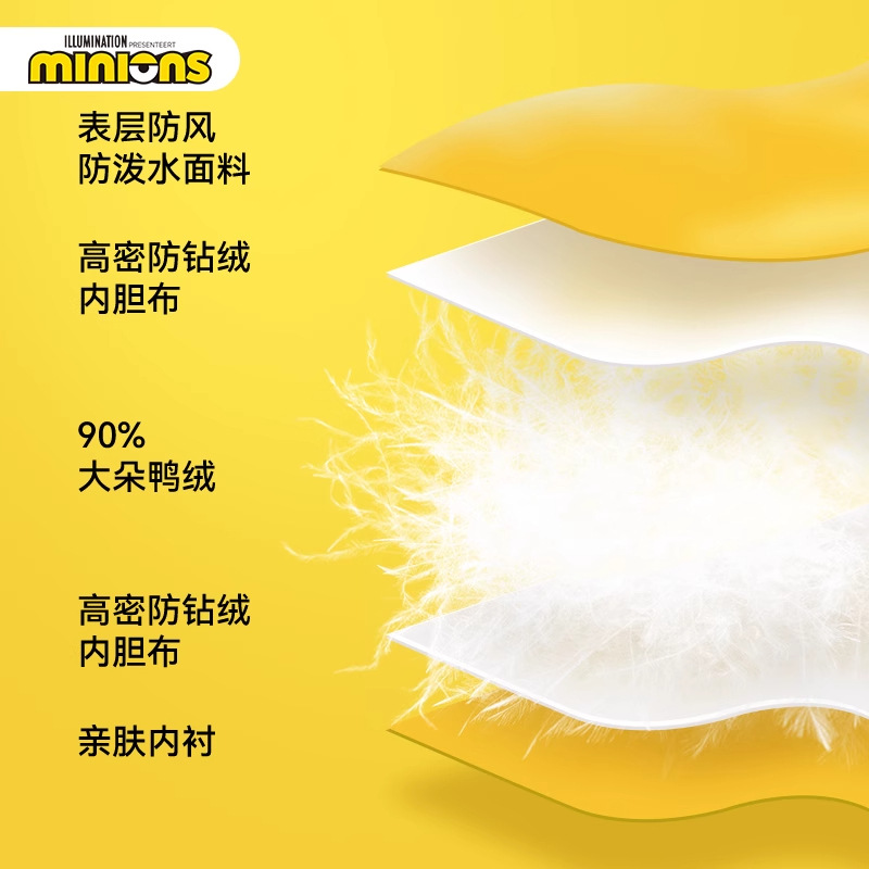 Miniones Amarillos| belloCoffee chaleco de plumón otoño invierno calentamiento ropa de perro chaqueta de plumón para mascotas