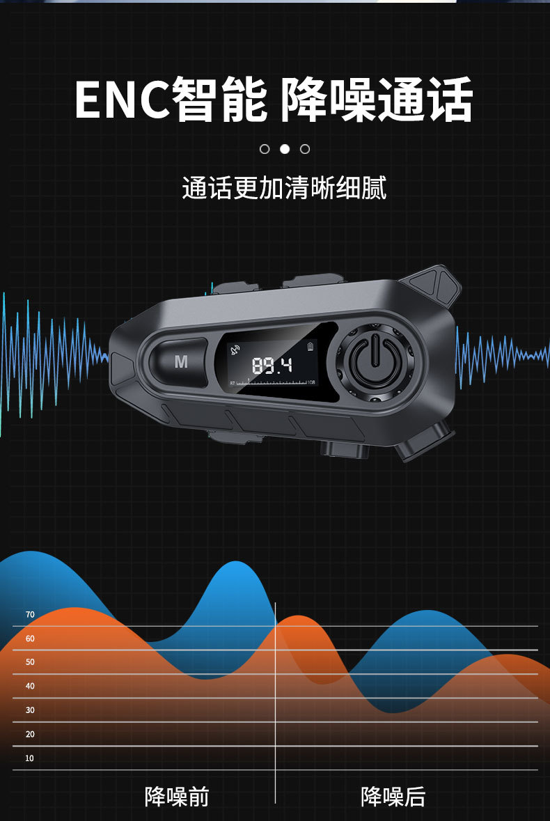Cross-Border Motorcycle Helmet-Specific 5.4 Bluetooth Headset with Led Screen Digital Display, Fm Radio, and Intercom Helmet Headset