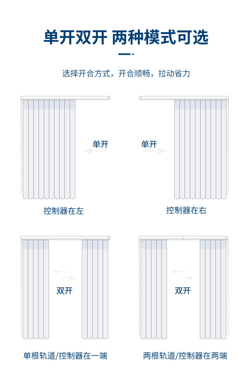 O1CN01SyrfgG1W061hYLSi1_!!2212