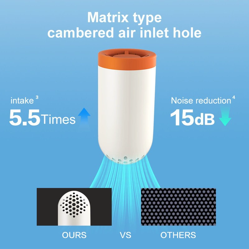 Шуруповерт High Speed handheld мощный планшетный вентилятор без лопастей