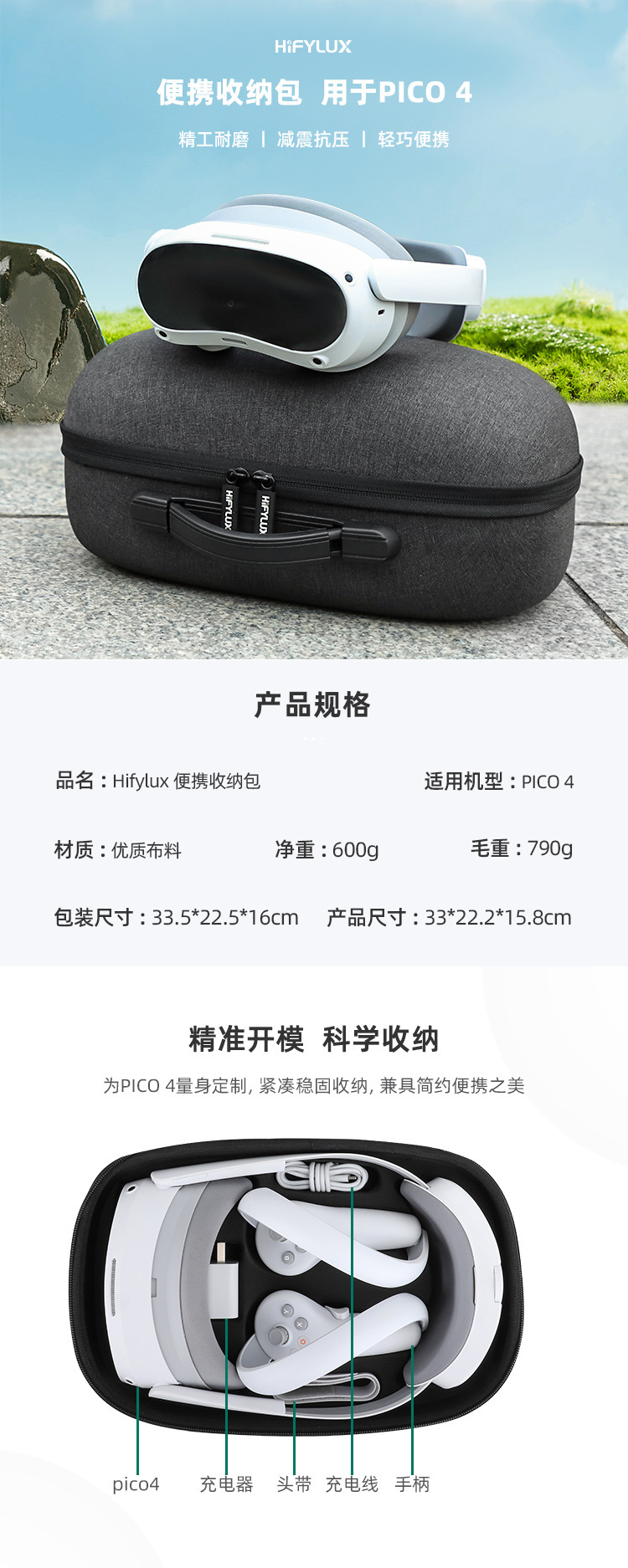 Hifylux PICO 4 storage bag VR glasses all-in-one headset protective bag accessory 1:1 full figure