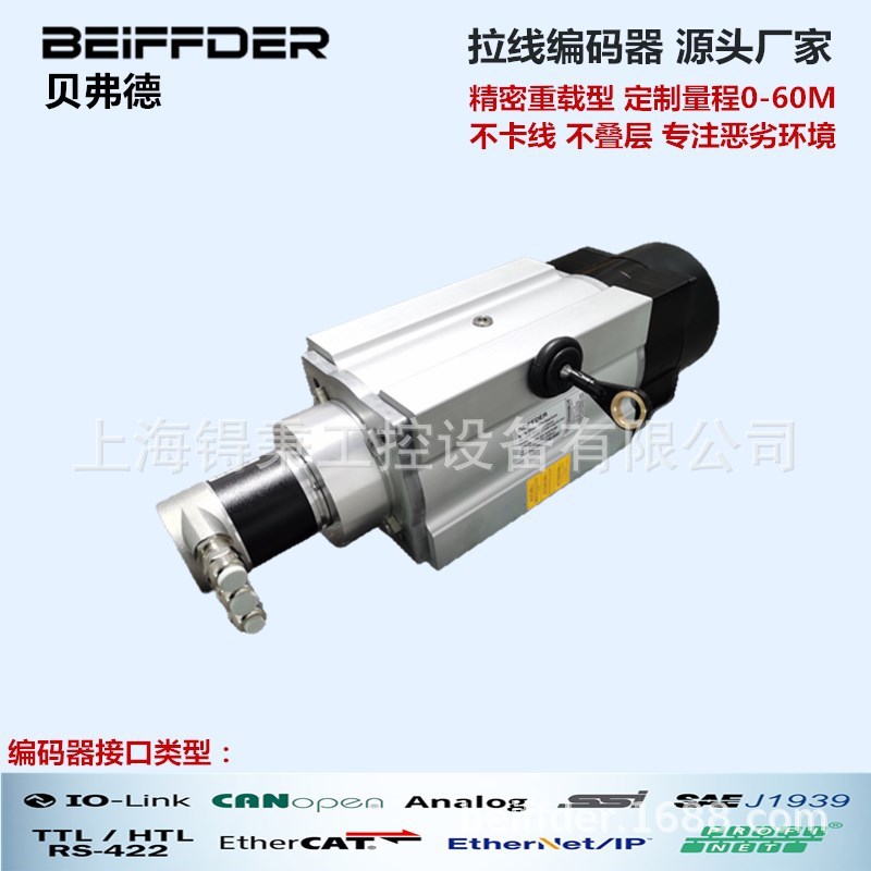 BEIFFDER线性传感器/编码器DAXLAN-2500BA0C0000E00