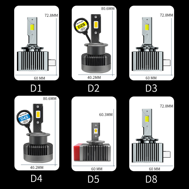 (2개) 새로운 D 시리즈 D1S LED 자동차 헤드 라이트 D3S D2S D4S 디코딩 통합 LED 자동차 조명 조명