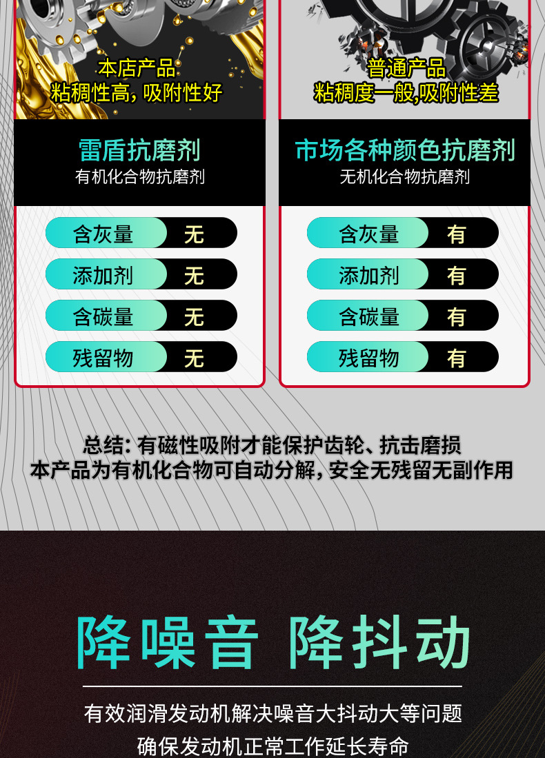 雷盾抗磨剂详情_1_04.jpg