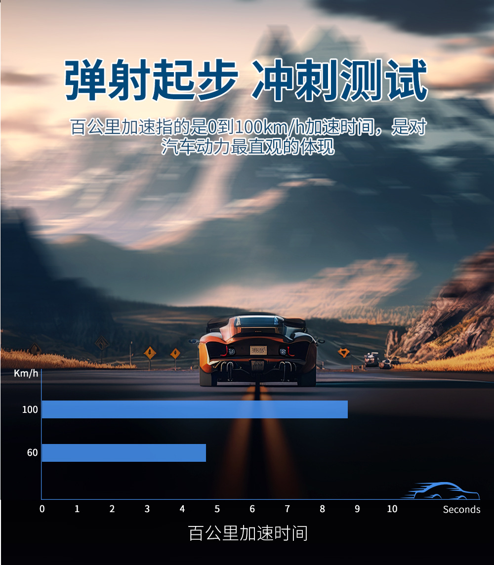 New G12 Car Universal Hud Head-Up Display Gps Speed Alarm Driving Speed Car Display