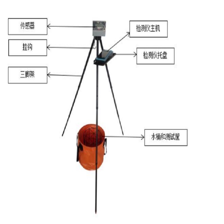 新品 便携式淀粉含量测定仪 野外可用 打印型 谷物水分仪