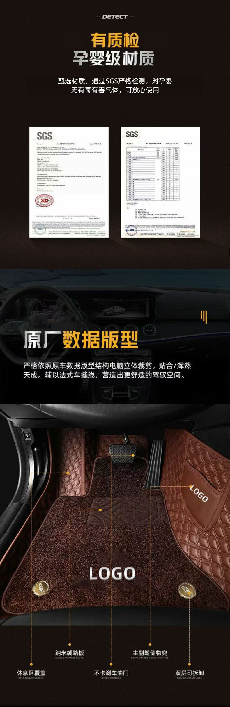 For Mercedes-Benz E300L C260L C200L GLC300L GLC260L GLE car mat LOGO