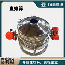 ֱ�źYʳƷ��ĩ��ۺY�ۙC �p��Դ���I ��a�����P�ֱжʽ��ӺY