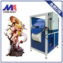 产地货源热销ABS日漫玩具喷漆机 深圳塑胶小公仔自动喷涂机