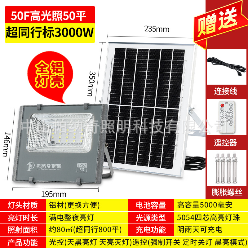 전체 알루미늄 램프 하우징, 최대 전력, 50F, 고광택 조명, 80평방미터